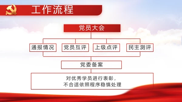学习时代楷模弘扬奉献精神党课动态PPT模板
