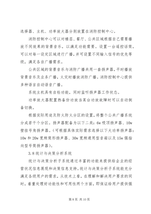 信息化系统在交通行业上的运用.docx