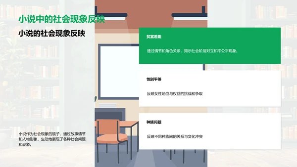 解读小说中的社会问题PPT模板