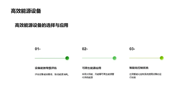 绿色工业机械