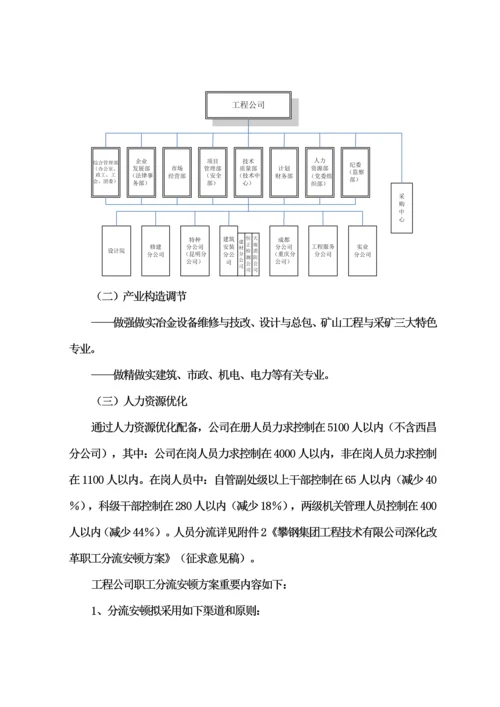 关键工程公司深化改革实施专题方案.docx