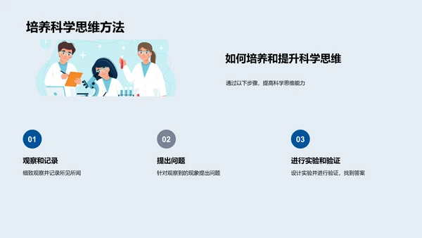 科学思维运用实践