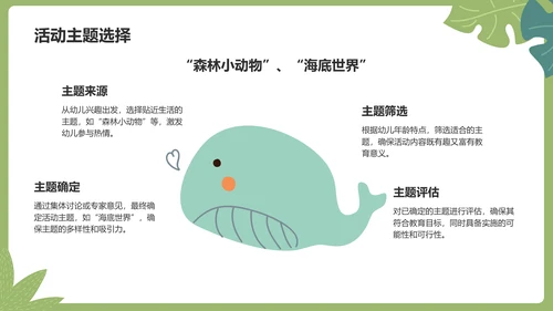 绿色卡通风可爱卡通幼儿园教学活动PPT模板