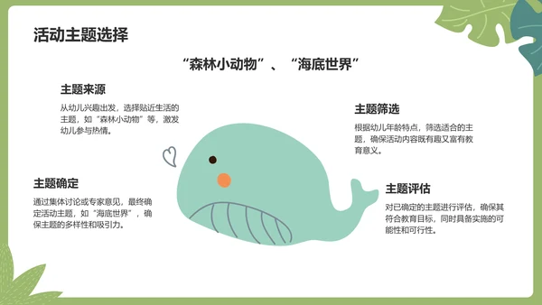绿色卡通风可爱卡通幼儿园教学活动PPT模板