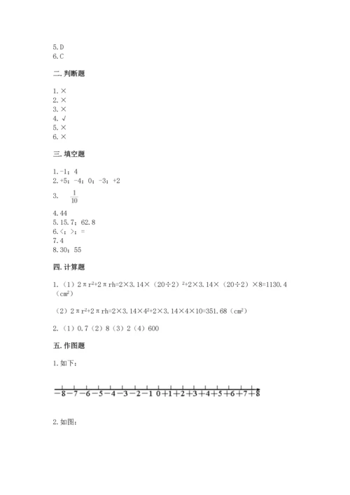 人教版六年级下册数学期末测试卷含答案【黄金题型】.docx