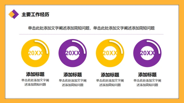 工作部门经理竞聘报告岗位通用PPT模板