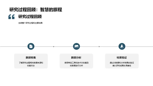 学士论文答辩指南