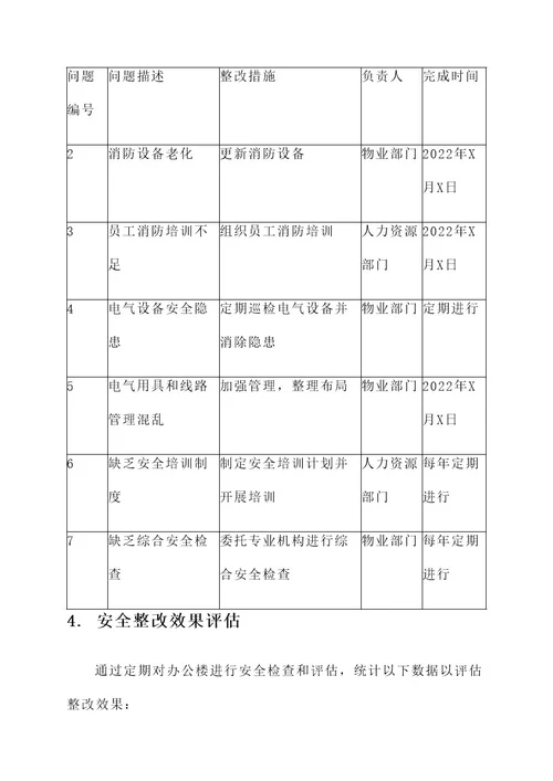 办公楼房安全隐患整改方案