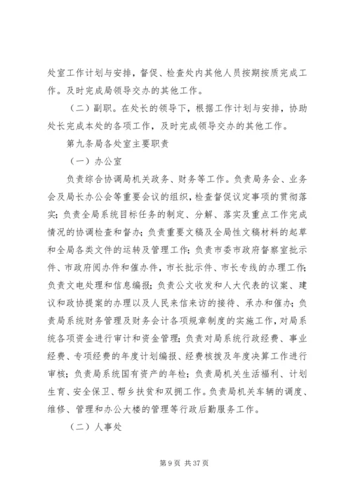 市城乡规划局行政执法责任制度_1.docx