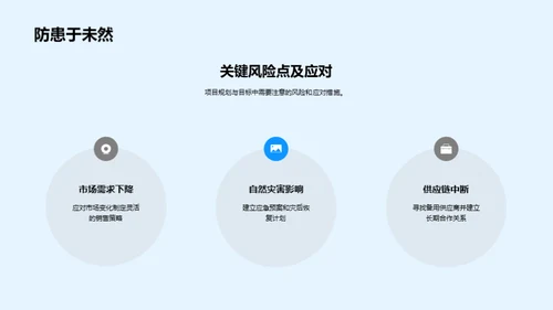 农业项目年终盘点