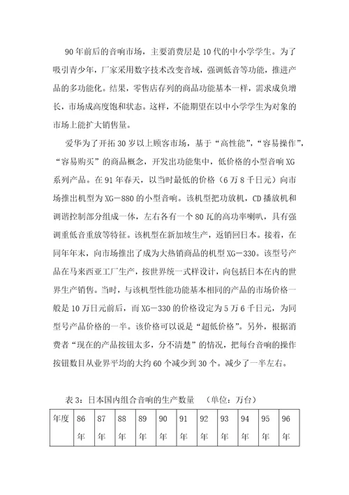 全球经营与国内市场营销DOC10页