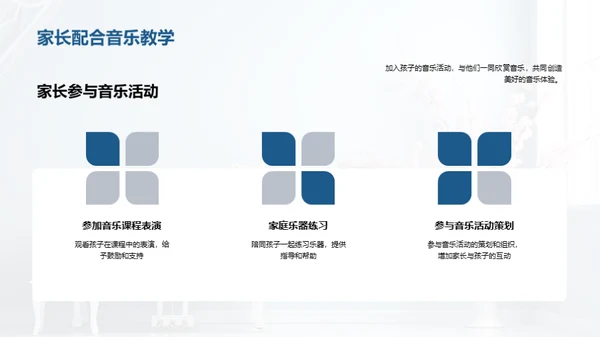 全新音乐教育视角