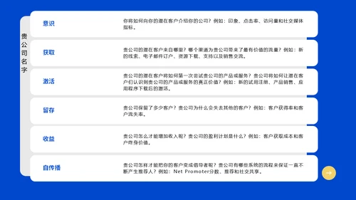 商业计划书商务金融通用PPT模板