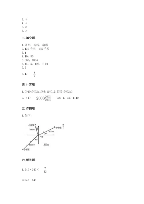 六年级数学上册期末考试卷含完整答案（考点梳理）.docx
