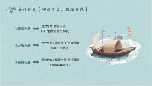 蓝色简约中国风谏太宗十思疏高中语文必修下册课件PPT高中必修下册