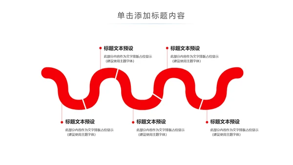 爱心医疗医生护士护理工作报告动态PPT模板
