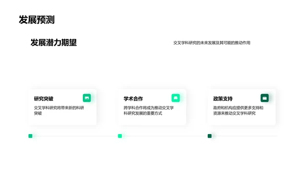 交叉学科研究解析PPT模板