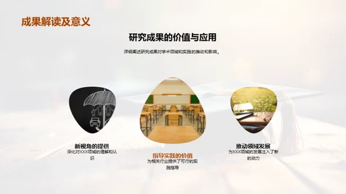 硕士论文之旅