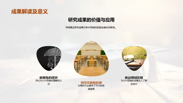 硕士论文之旅