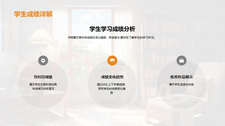 高二学业成长轨迹