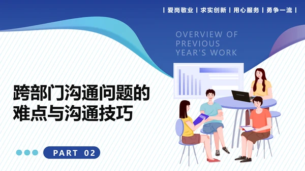企业内训跨部门沟通与协作教学PPT课件