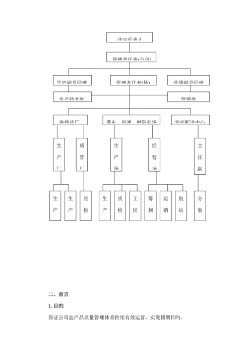 江苏省盐业有限公司质量管理标准手册模板.docx