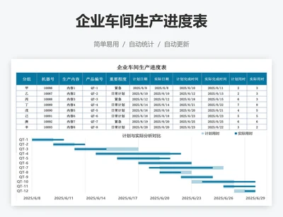 企业车间生产进度表