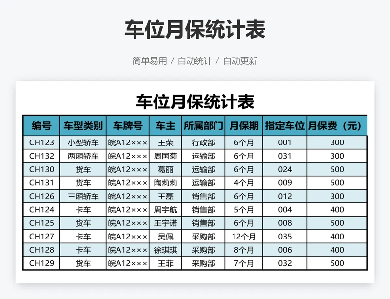 车位月保统计表