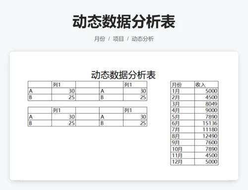 动态数据分析表