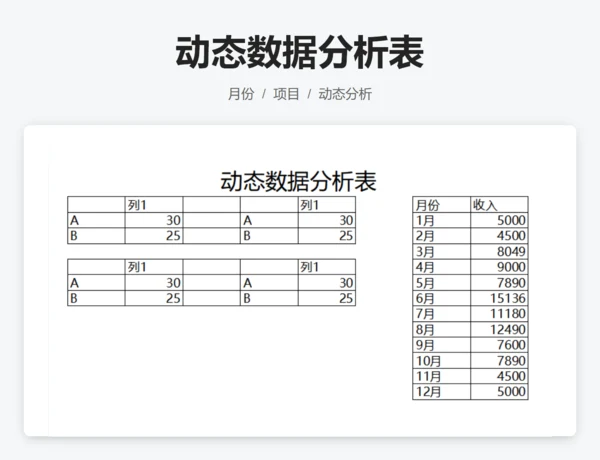 动态数据分析表