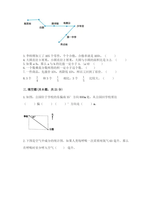 小学数学六年级上册期末卷含答案（黄金题型）.docx