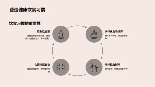 大寒养生食补指南