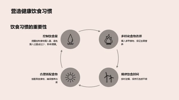 大寒养生食补指南