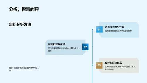 深度探析文学经典