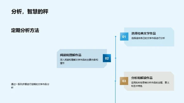 深度探析文学经典