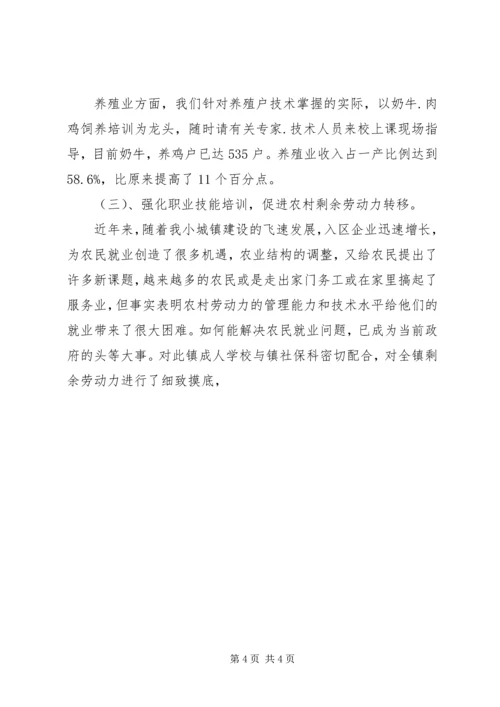 增强农民就业能力的培训情况汇报 (3).docx