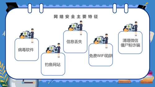 学校学生网络安全课件PPT模板
