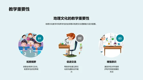 地理文化教学实践