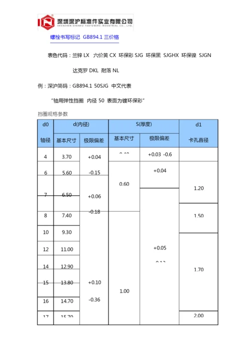 GB894.1 轴用弹性挡圈A型304材质 轴卡 卡簧.docx