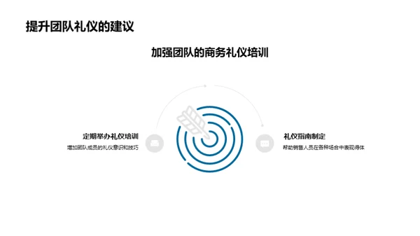 精通商务礼仪