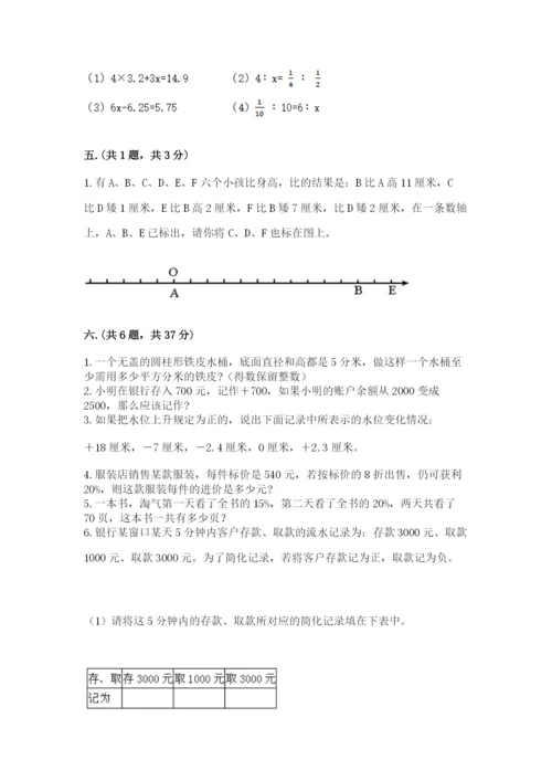 小升初数学综合模拟试卷附参考答案（研优卷）.docx