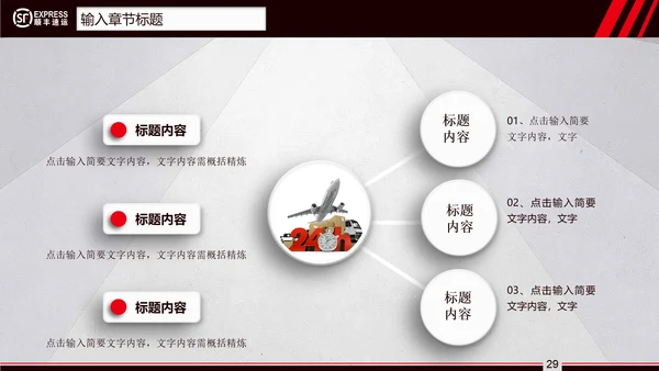 顺丰速运快递通用PPT模板