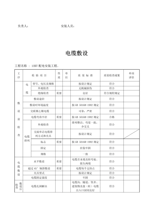 10KV配电安装关键工程竣工综合报告.docx