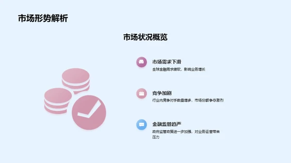 金融浪潮下的航行