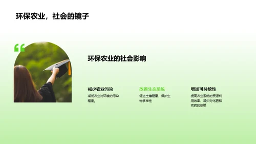 农业环保新篇章