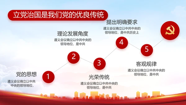 红色大气乡镇党建述职报告动态PPT