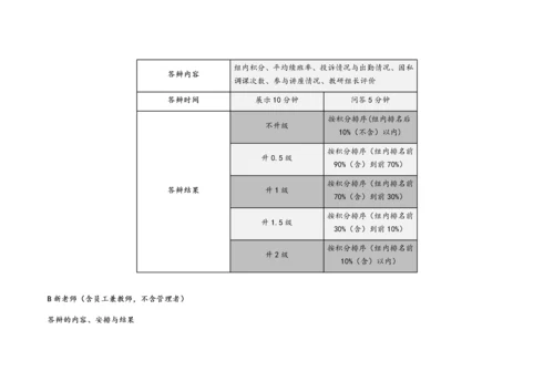 11-【实例】学校薪酬管理方案.docx