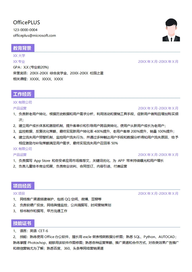 用户增长产品运营简历模板