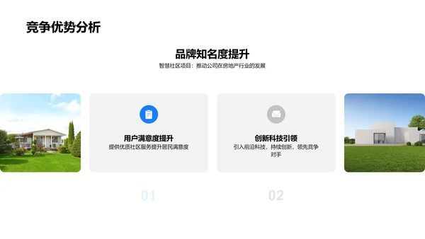 智慧社区实践策略PPT模板