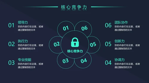 创意大气岗位竞聘求职个人简历ppt模板